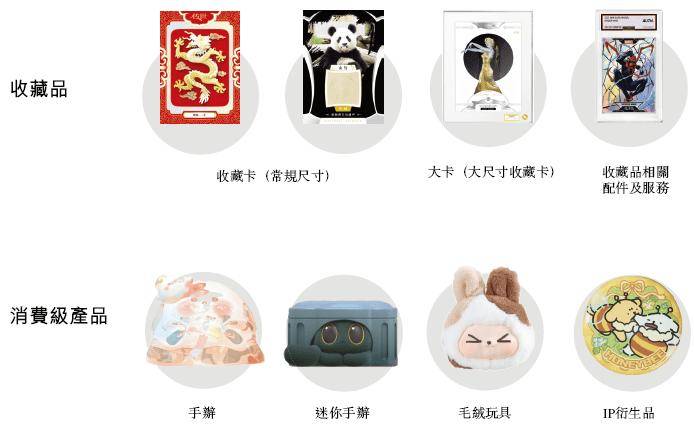 招股书拟赴香港上市摩根大通、中金公司联席